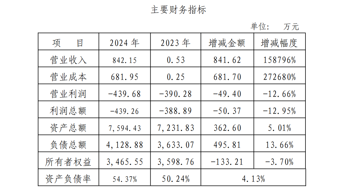 1751252703185079.png 1751252703185079.png