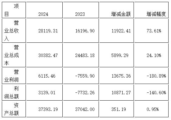 1751253228215890.png 1751253228215890.png